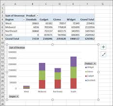 Grouping Sorting And Filtering Pivot Data Microsoft