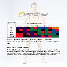 Fitony Resistance Training Exercise Bands Best For