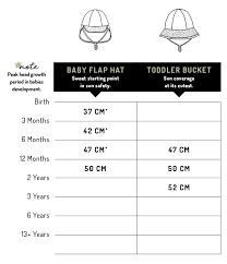 Bedhead Hats Sizing Guide