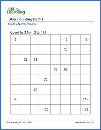 Grade 2 Skip Counting Worksheets Count By 2s Even Numbers