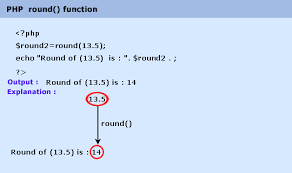 php round function w3resource