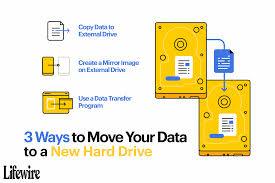how to transfer data and programs to a