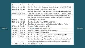 due date compliance calender for month