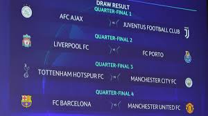 Champions League Quarter Final And Semi Final Draws Uefa