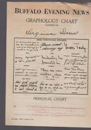 Details About Buffalo Evening News Graphology Chart Virginia Drew 1936