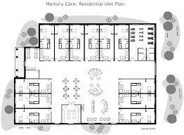 Residential Nursing Home Unit Plan