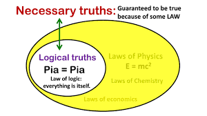lca video 4 logical truth and falsity