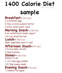 1000 Ideas About 1400 Calorie Meal Plan On Pinterest 1600