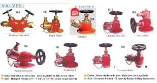 hydrant valves fire blanket safety goggles