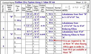 Hydraulic Calculation Tutorial 2