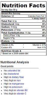 sweet potato chips nutrition facts