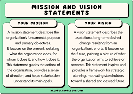 vision and mission statements for spas