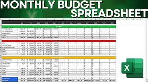 how to make a monthly budget excel
