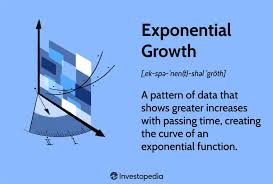 exponential growth definition