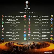 There was no seeding or country protection. Your Uefa Europa League Round Of 16 Uefa Europa League Facebook