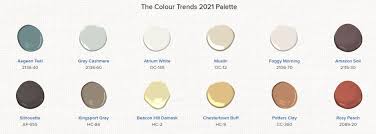 Colour Trends 2021 Benjamin Moore