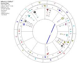 Horary Astrology Astrologicalminds Weblog