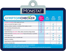 Monistat Care Vaginal Health Test Ph Test Test Before You Treat 2 Swabs