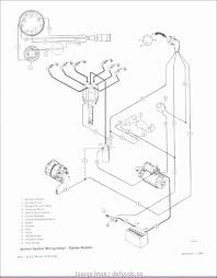Fuel pump not getting power blazer forum chevy blazer forums. Diagram Red White And Black Wire Diagram Full Version Hd Quality Wire Diagram Claudiagramegna Conoscenzacalabria It