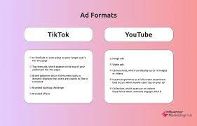 Difference Between Tiktok And Youtube Difference Between gambar png