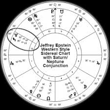 Astrology Of Jeffrey Epstein Self Deceived Predation Star
