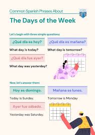 learn the spanish days of the week
