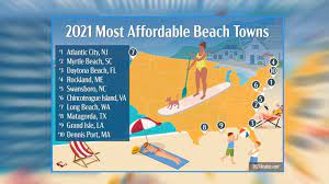 most affordable beach towns