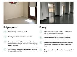 epoxy flooring concrete coating