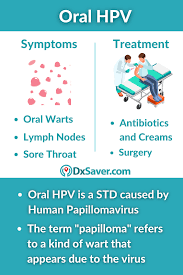 hpv in men and women symptoms