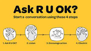 Check spelling or type a new query. R U Okay Day How You Can Help Someone In Distress