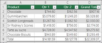 convert an excel table to a range of