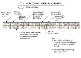 concrete block fence how to build a