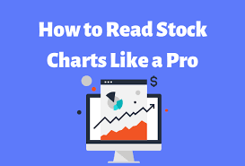 How To Read Stock Charts Like A Pro The Ultimate Guide