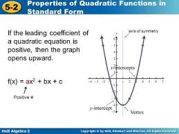 Quadratic Functions Quadratic Function