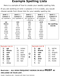 A list of 2 letter words for scrabble. Grade 1 Spelling Lists Pdf Free Download