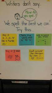 How Do You Spell Writing Anchor Charts Teaching