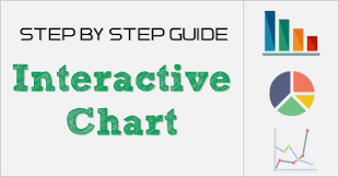 How To Create Interactive Charts In Excel 3 Simple Steps To