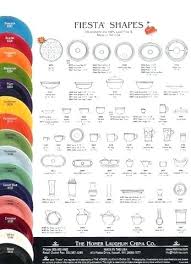 Fiesta Dinnerware Colors Chart Matchmate