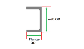 structural beam size chart i beam h