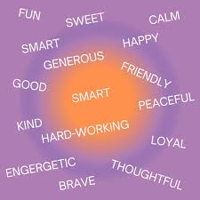 470 positive words to describe someone