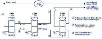 Instructions on how to install a leviton dimmer switch. 5604 2
