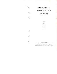 Pdf Munsell Soil Color Chart Dicky Pulungan Academia Edu