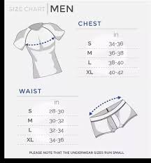 Why Do Clothing Sizes Differ From One Brand To Another