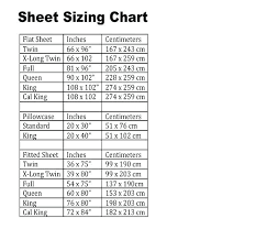 Queen Size Flat Sheet Dimensions Ebranding Com Co