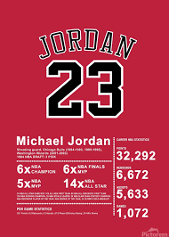 Michael Jordan Stats Scandinavian Design