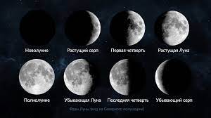 Фаза Луны сегодня | Какая сейчас Луна — растущая или убывающая | Лунный  календарь 2024 | Star Walk