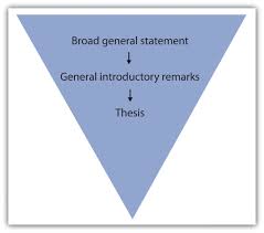 analytical essay introduction an introduction to swot analysis                  