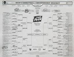 All The Presidents Picks See His 2015 Ncaa Tournament Brackets