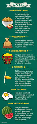 20 Foods To Eat And Avoid On An Empty Stomach