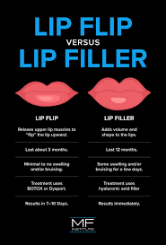 botox lip flip vs lip filler get the